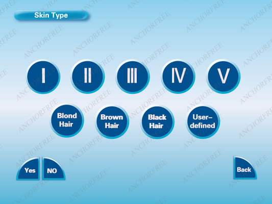 Sapphire E-Light IPL+RF Beauty Equipment